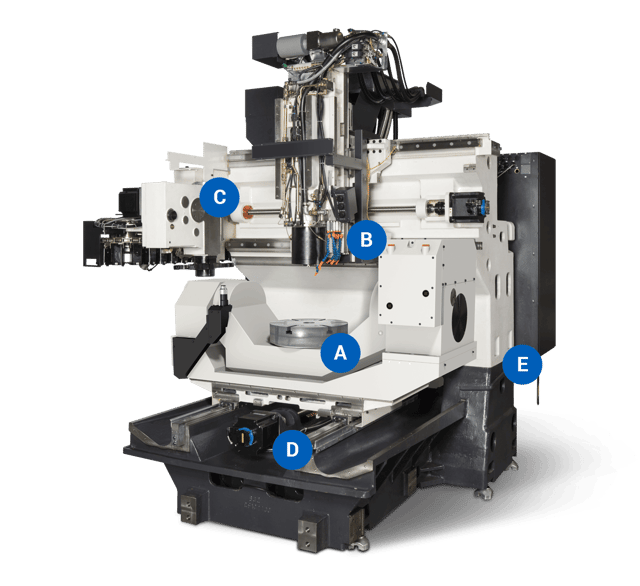 Okuma GENOS M460V-5AX | 5-Axis Vertical CNC Machine Tool